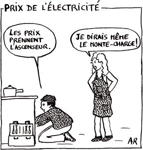 Prix de l'électricité